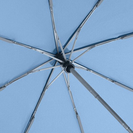 Mini parasolka kieszonkowa FARE®-AOC, Obraz 3
