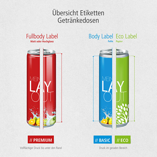 Energy Drink, Eco Label , Aluminium, Papier, 5,30cm x 13,50cm x 5,30cm (Länge x Höhe x Breite), Bild 5