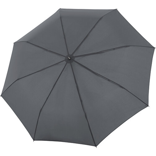 parapluie doppler Fiber Magic AOC, Image 7