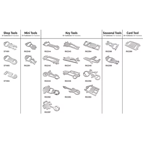 Set de cadeaux / articles cadeaux : ROMINOX® Key Tool Link (20 functions) emballage à motif Happy , Image 14