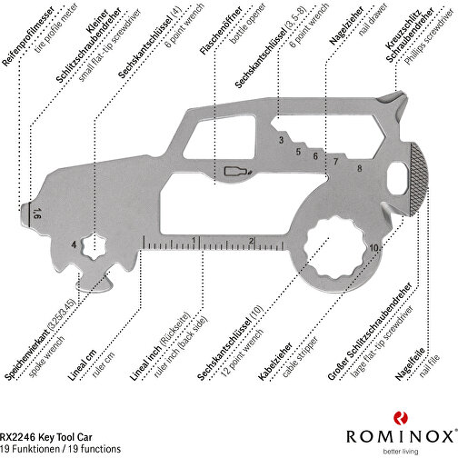 Set de cadeaux / articles cadeaux : ROMINOX® Key Tool SUV (19 functions) emballage à motif Danke, Image 9