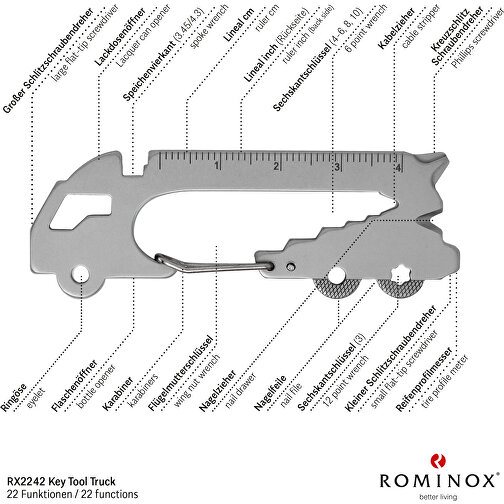 Set de cadeaux / articles cadeaux : ROMINOX® Key Tool Truck (22 functions) emballage à motif Danke, Image 9
