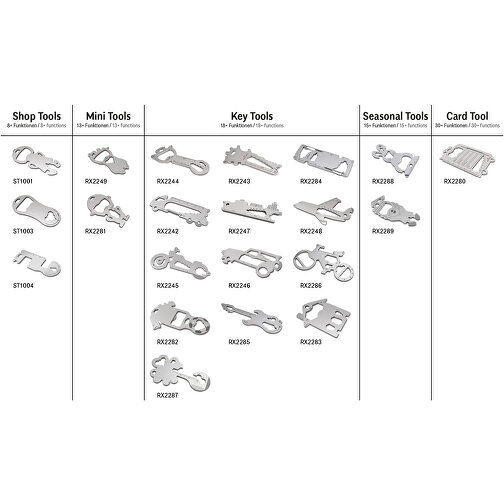 Set de cadeaux / articles cadeaux : ROMINOX® Key Tool Motorbike (21 functions) emballage à motif M, Image 14