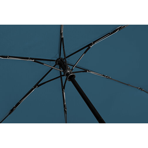 parasol dopplerowski Zero Magic AOC, Obraz 5