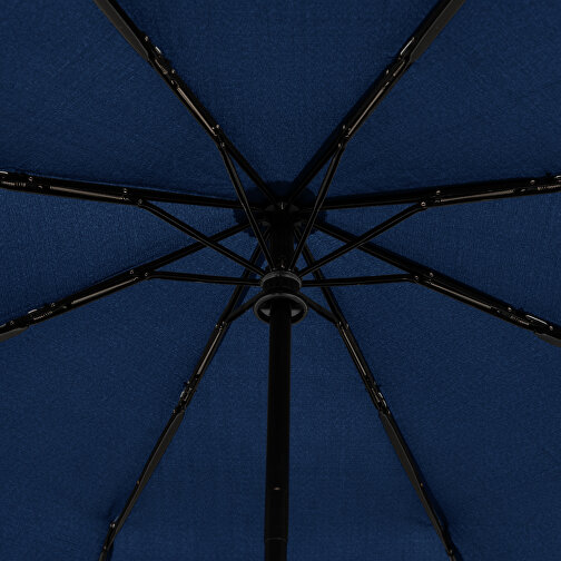 paraguas doppler Fiber Magic Superstrong, Imagen 4
