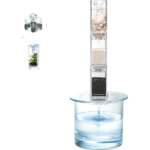 Green Science - Sauberes Wasser , , 21,40cm x 6,00cm x 17,00cm (Länge x Höhe x Breite), Bild 1