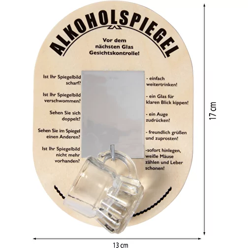 Taux d\'alcoolémie, Image 3