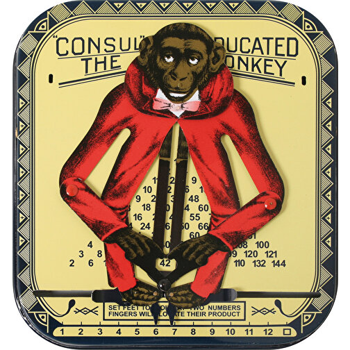 Calcolo della scimmia Console, Immagine 1