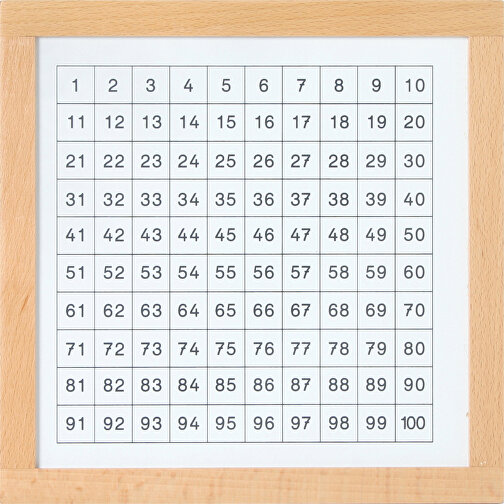 Kontrolltafel Für Das Hunderterbrett , , 27,00cm x 1,50cm x 27,00cm (Länge x Höhe x Breite), Bild 1