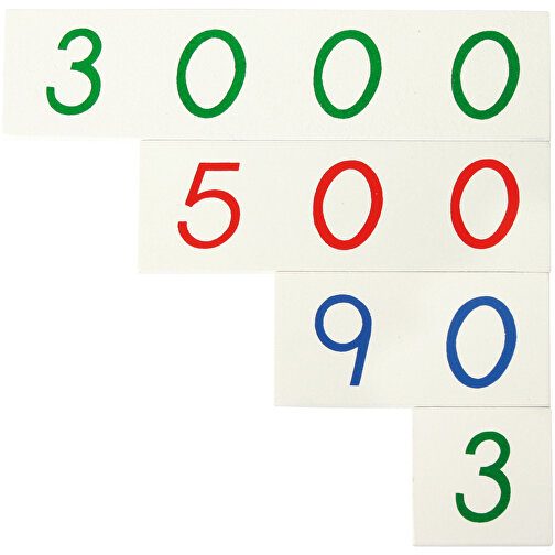 Zahlenschilder , , 19,00cm x 4,00cm x 8,50cm (Länge x Höhe x Breite), Bild 1