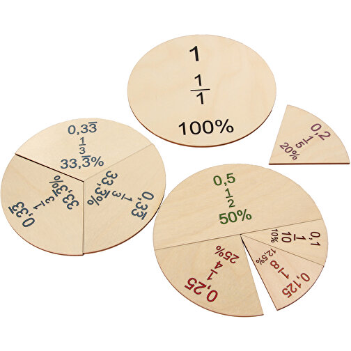 Calculatrice de fractions de surface dans une boîte en bois, Image 1