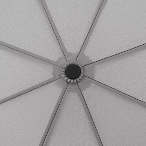 parasol dopplerowski Fiber Magic XM Air, Obraz 3