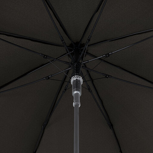doppler paraply MiA Wien Lang AC, Bilde 5