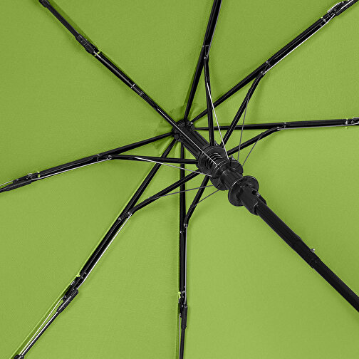 AC-lommeparaply ÖkoBrella, Billede 5