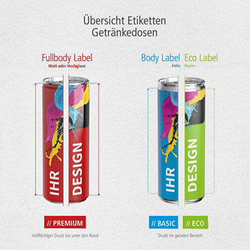 Energy Drink Watermelon, Body Label transp., Bild 4