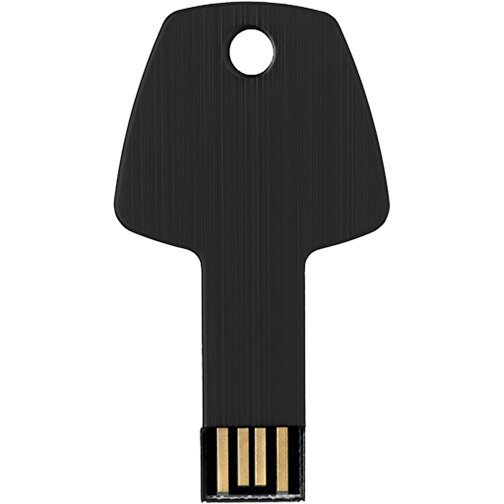 Klucz pamieci USB, Obraz 4