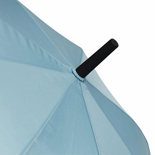 Automatyczny parasol WIND, Obraz 5